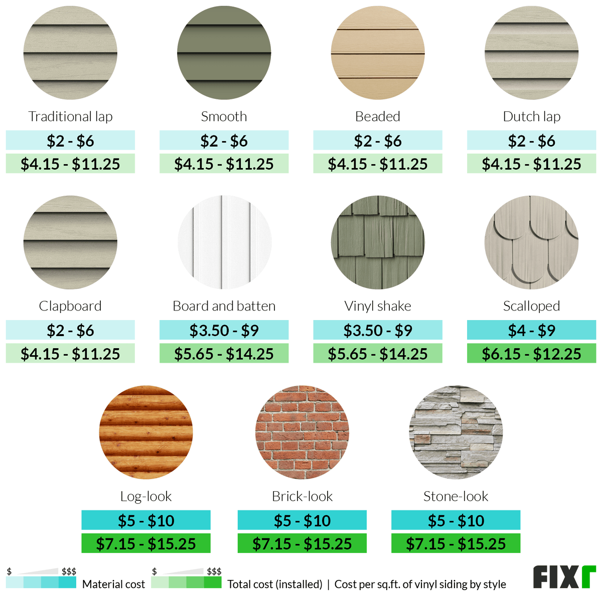 Siding existing Siding existing